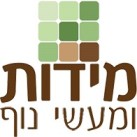 מידות ומעשי נוף